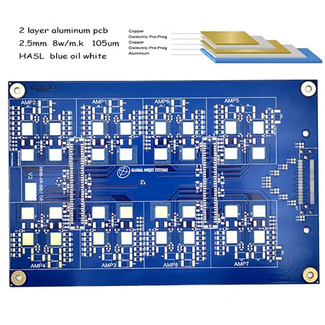 Flexibilní PCB: Flexibilní revoluce budoucích elektronických produktů